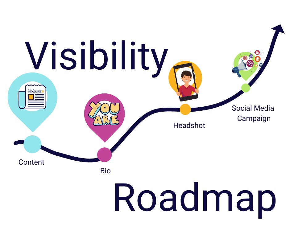 Visibility Roadmap