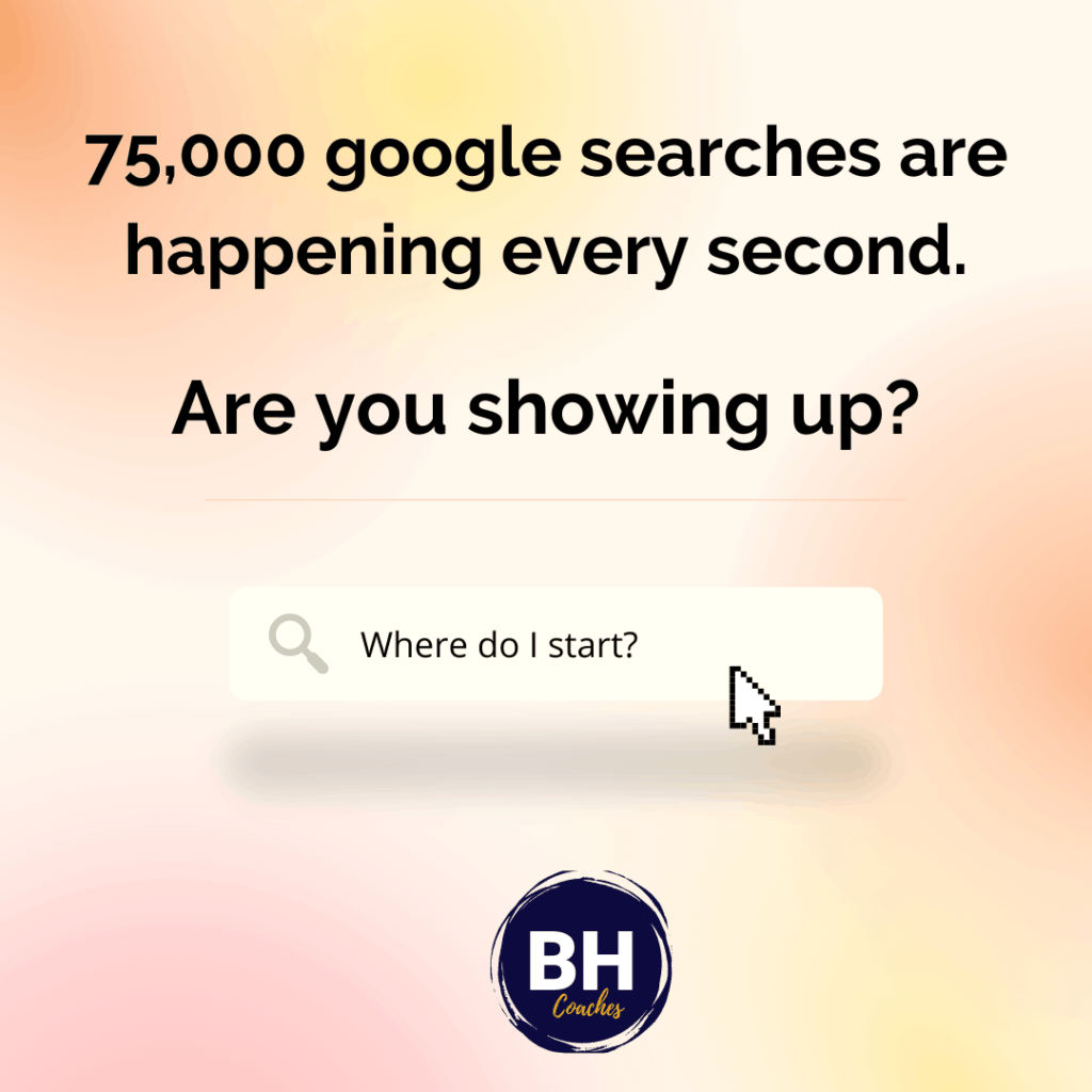 75,000 Search the internet every second