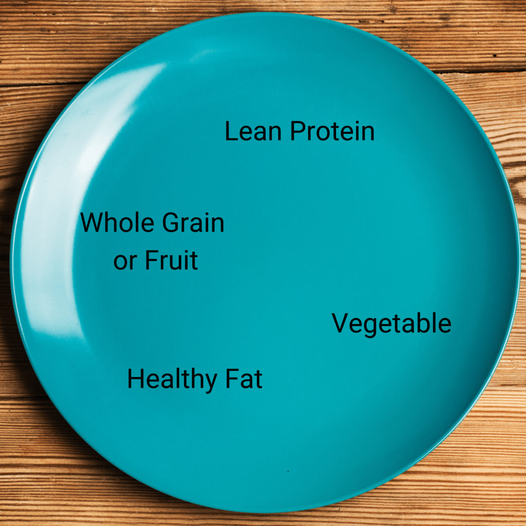 Plate on table with the words lean protein, vegetable, healthy fat and whole grain or fruit on it depicting a balanced meal for healthier eating.