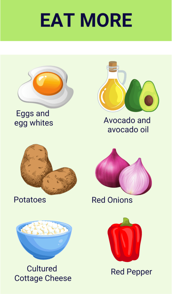 What to eat for breakfast that is healthy can includes potatoes and eggs with vegetables and ingredients for harissa