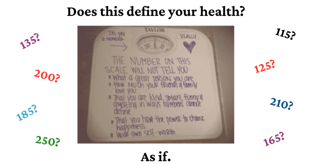 Numbers with question marks around a scale. To be healthier the number isn’t a way to show progress or express self worth.