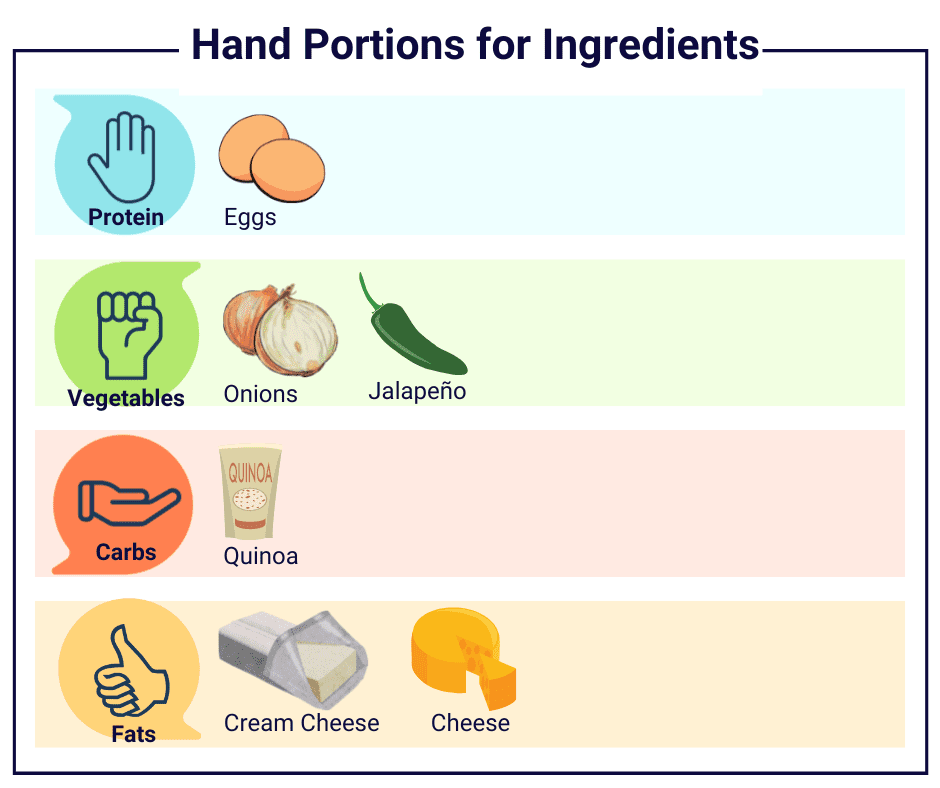 Decide how many baked jalapeno popper bites to eat using the hand portion method.
